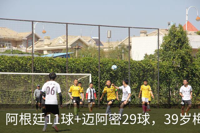 阿根廷11球+迈阿密29球，39岁梅西职业生涯第14次年度进球40+
